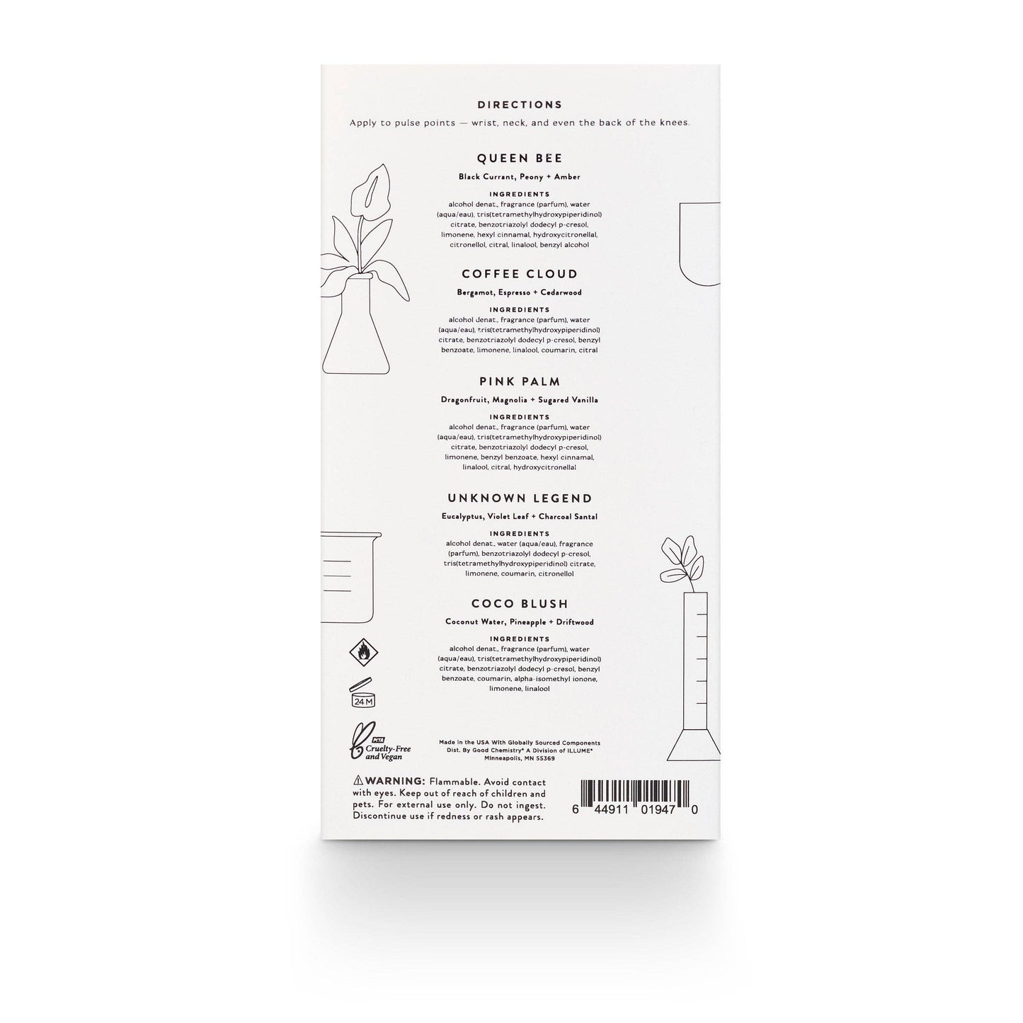 Good Chemistry | Experimentation Set