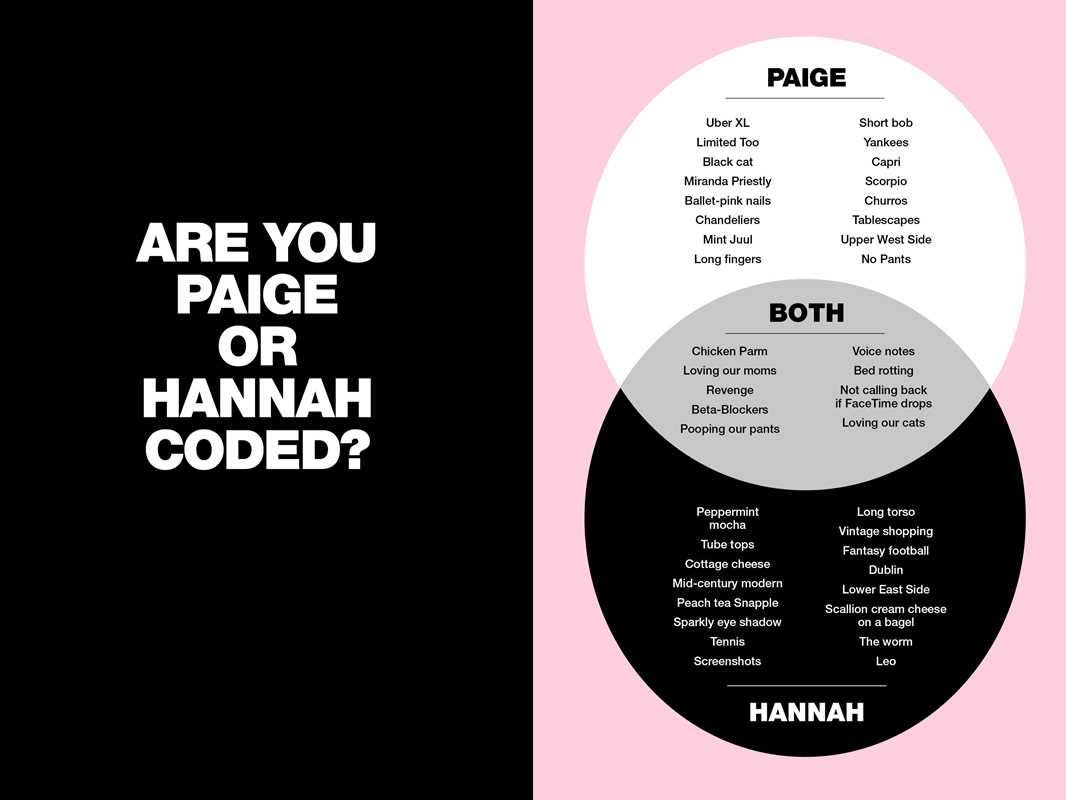 How to Giggle by Hannah Berner
