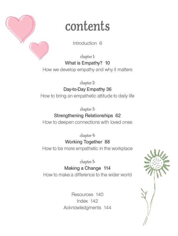 Little Book of Empathy by Kirsten Riddle