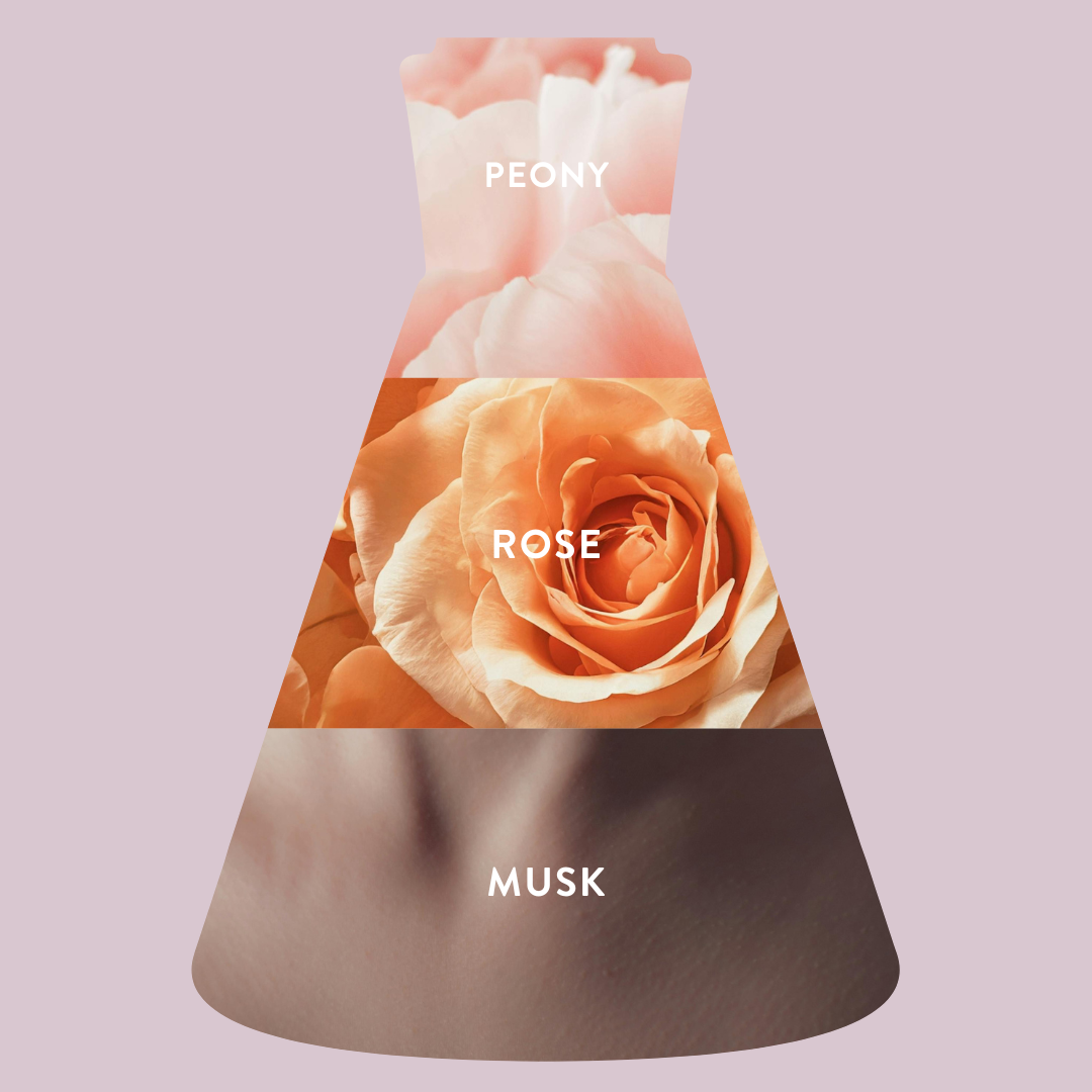 Jasmine Rose Body Mist