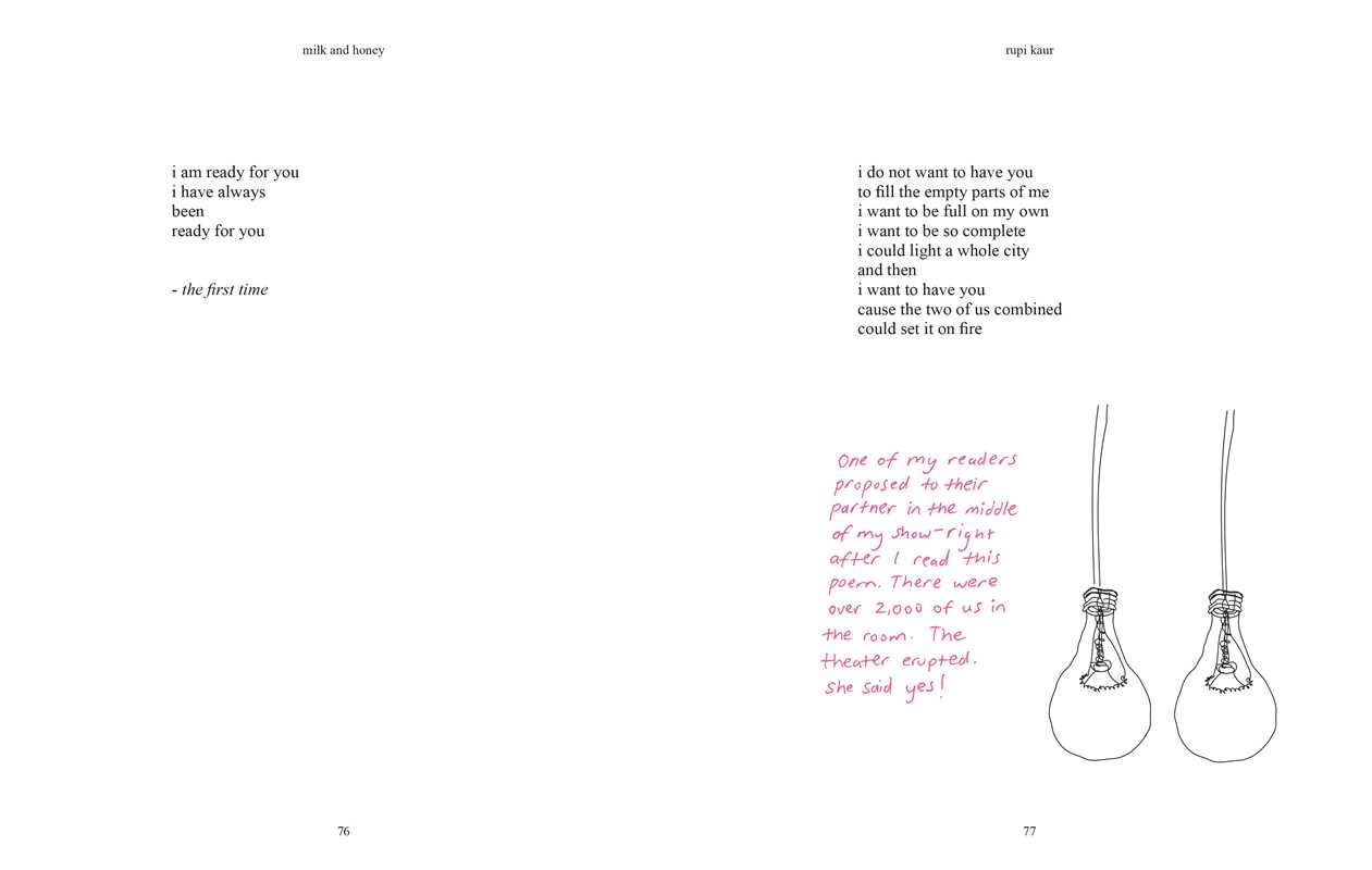 Milk and Honey by Rupi  Kaur