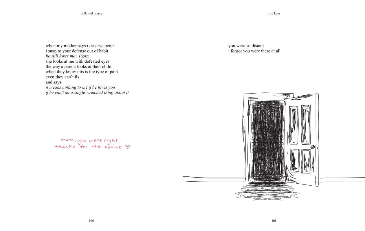 Milk and Honey by Rupi  Kaur