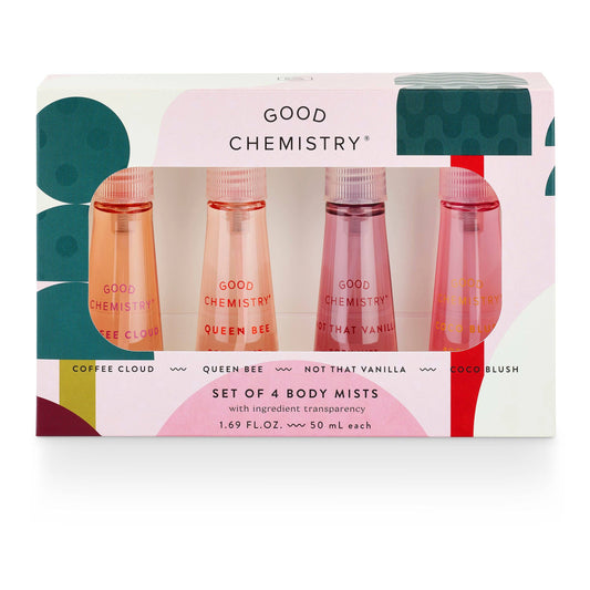 Mini Body Mist Gift Set